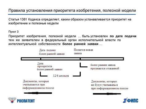 Правила установления даты приоритета