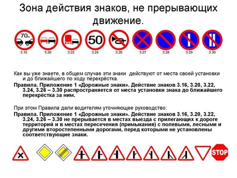 Правило номер один: обозначение и описание зоны действия