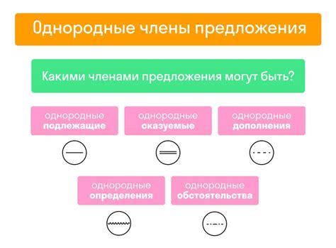 Правило согласования однородных подлежащих