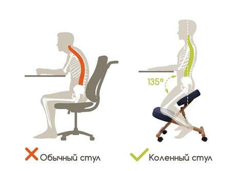 Правильная посадка в эргономичном кресле