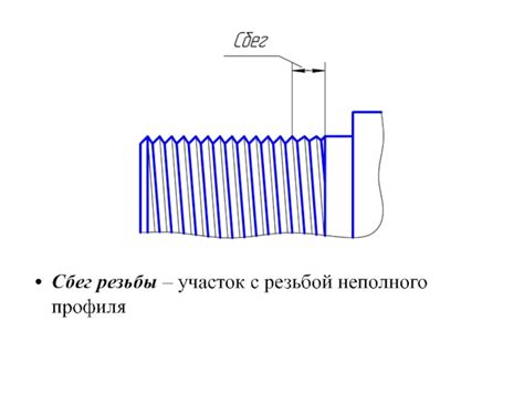 Правильная установка неполного профиля резьбы