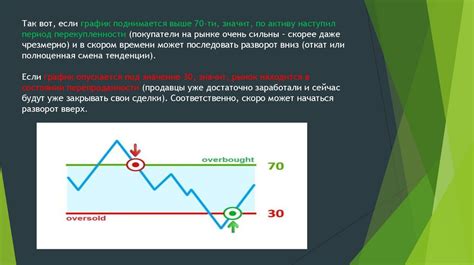 Правильное использование алкогольных индикаторов