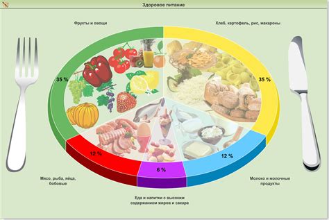 Правильное питание для сохранения голоса в 14 лет