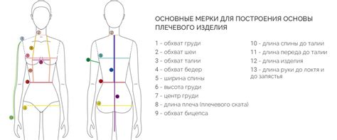 Правильный выбор волюмайзера для желаемого эффекта