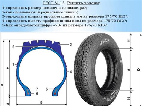 Правильный выбор посадочного диаметра для автомобиля