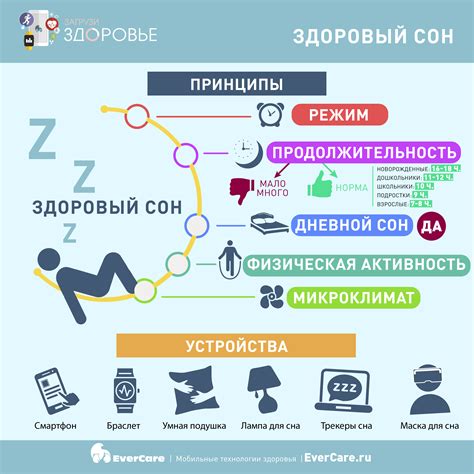 Правильный сон: расшифровка мечты о подтверждении беременности