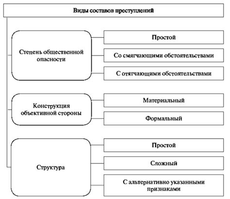 Правовое значение БГИР