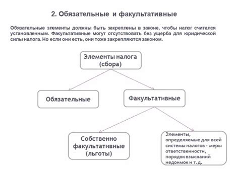 Правовое обоснование налога Михалкова и его законность