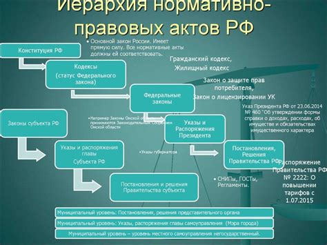 Правовые аспекты контратаки