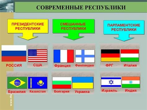 Правомерное решение: определение, принципы и примеры