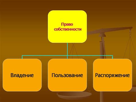 Право собственности