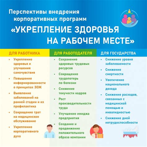 Практики, способствующие укреплению ментального здоровья