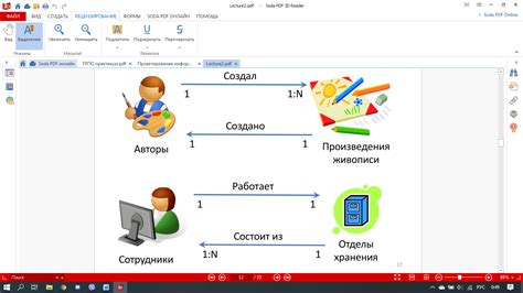 Практическая значимость предметной области