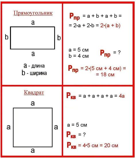 Практические применения расчета периметра