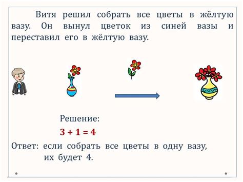 Практические примеры использования переместительного свойства