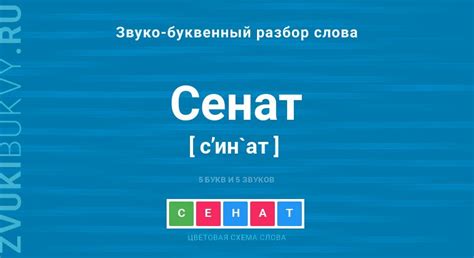 Практические примеры использования слова "сенат"