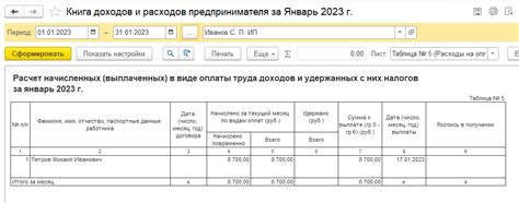 Практические примеры использования суммы без учета НДФЛ