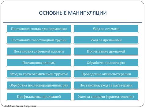 Практические примеры манипулирования эмоциями