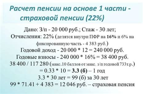 Практические примеры обнуления пенсии