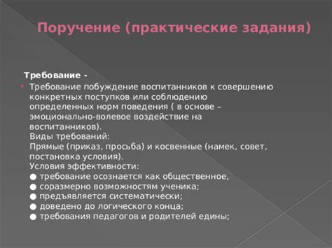 Практические примеры предосудительных поступков