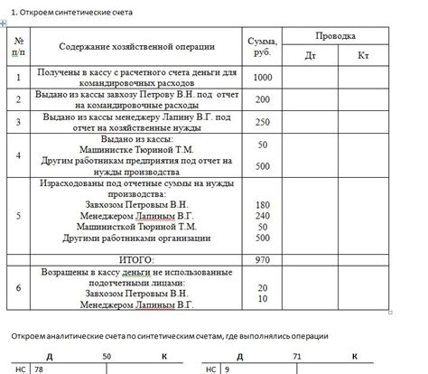 Практические примеры проводки