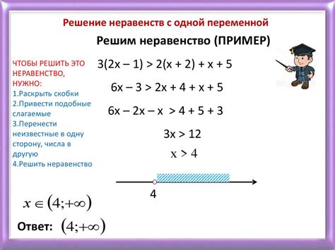 Практические примеры решения неравенств