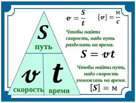 Практические примеры спонтанного решения