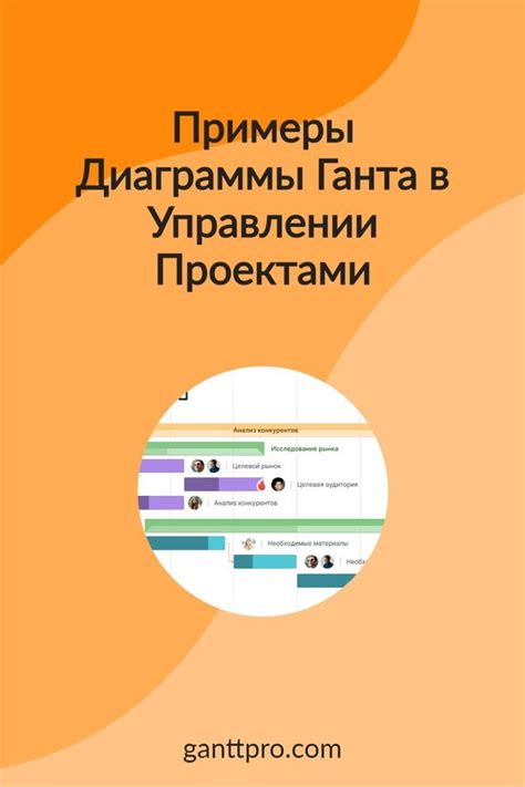 Практические примеры целесообразного использования в управлении проектами