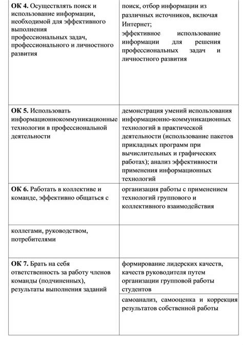 Практические рекомендации: использование информации из сновидений для личностного развития