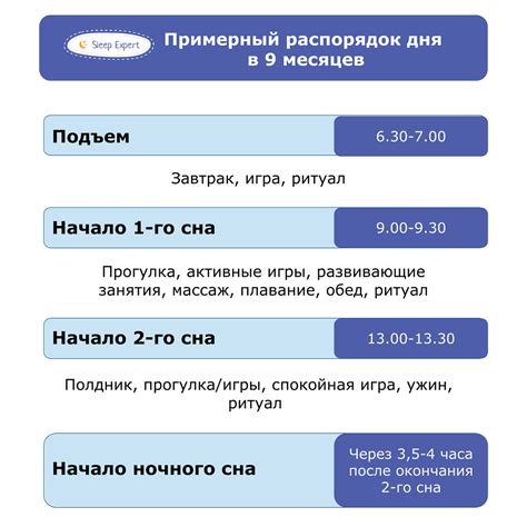 Практические рекомендации для анализа снов: полезные подходы к разбору символов