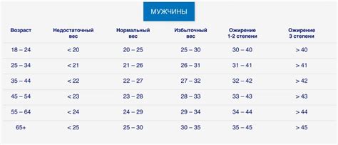 Практические рекомендации для интерпретации сновидений о зеленой траве у мужчин разного роста