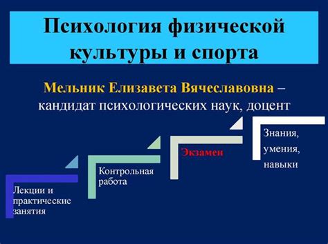 Практические рекомендации для понимания снов о повреждениях тела