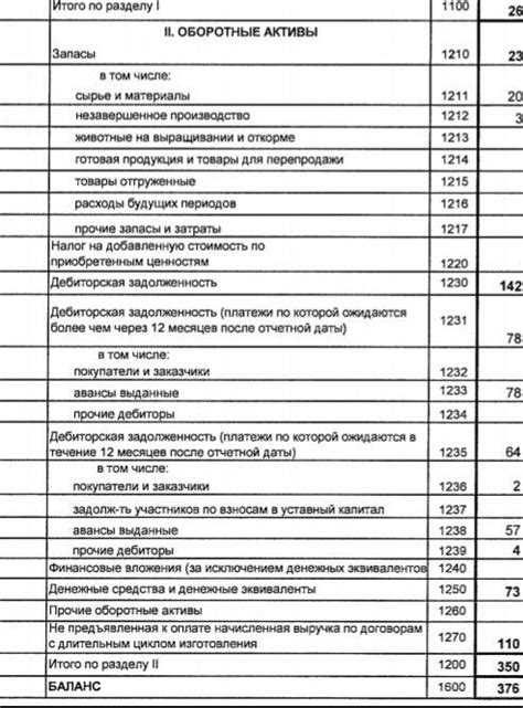 Практические рекомендации по работе с непредъявленной к оплате начисленной выручкой