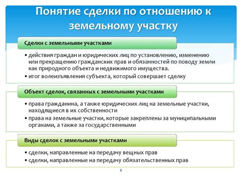 Практические рекомендации при столкновении с не разграниченными земельными участками