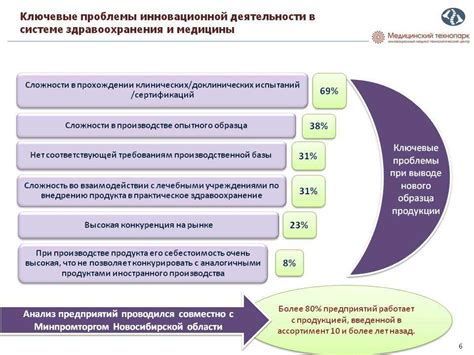 Практические советы для внедрения сабай в повседневность