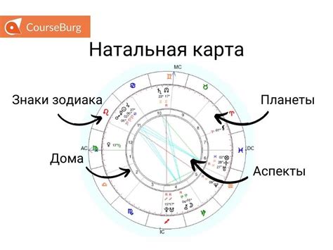 Практические советы по анализу снов с донным грохотом и электрическим разрядом