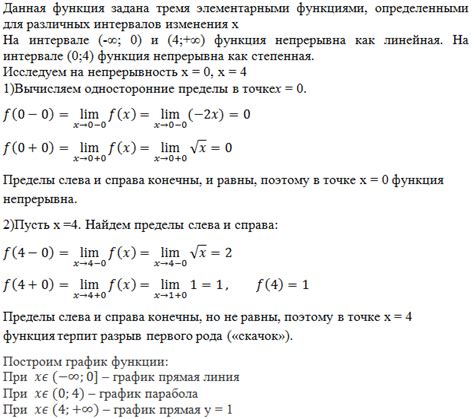 Практические советы по исправлению устранимого разрыва функции