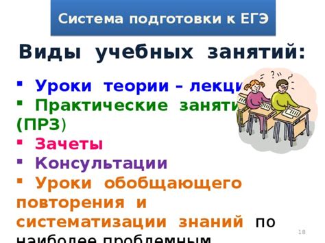 Практические советы по применению обобщающего занятия