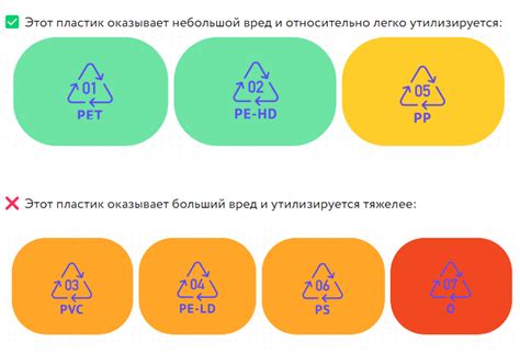 Практические советы по разгадыванию значений ночных образов и их анализу