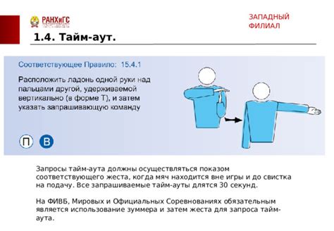 Практическое использование жеста