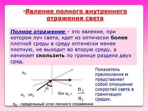 Практическое использование ординаты