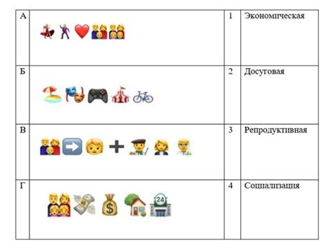 Практическое использование троеточия в смайликах