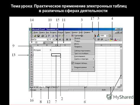 Практическое применение Лафитника в различных сферах