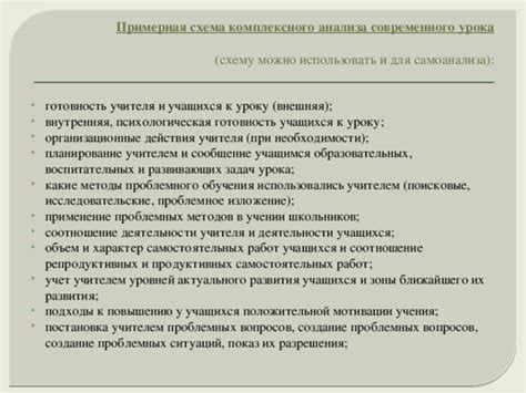 Практическое применение ТНРЭР для самоанализа в сновидениях