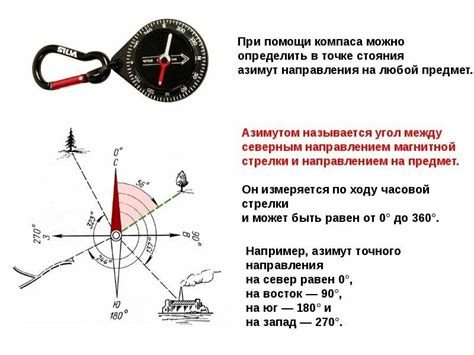 Практическое применение азимута 270 градусов: примеры и сферы использования