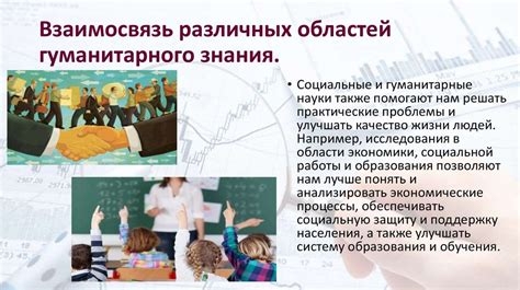 Практическое применение знания о человеке желуде