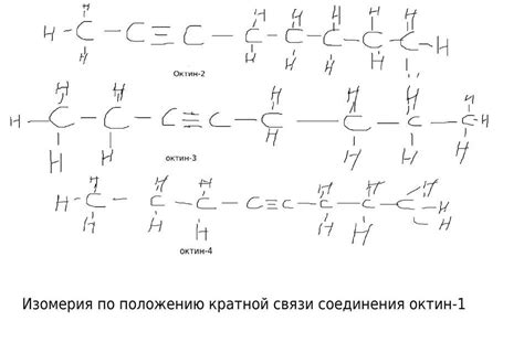 Практическое применение изомерии углеродного скелета