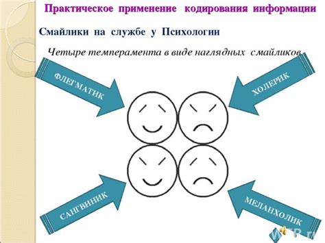 Практическое применение информации из снов о прогулке с покойником