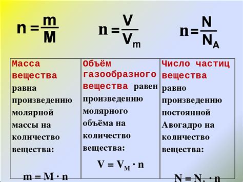 Практическое применение массы раствора в химии и физике.