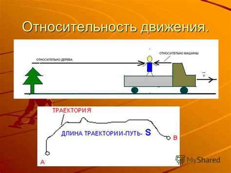 Практическое применение механического движения относительно